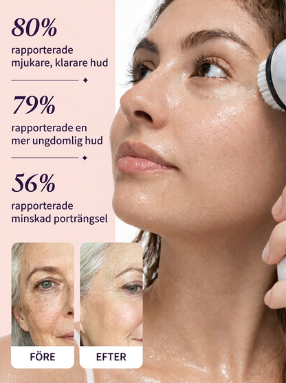 Glosskin Ansiktsborste – Djuprengöring & Exfoliering