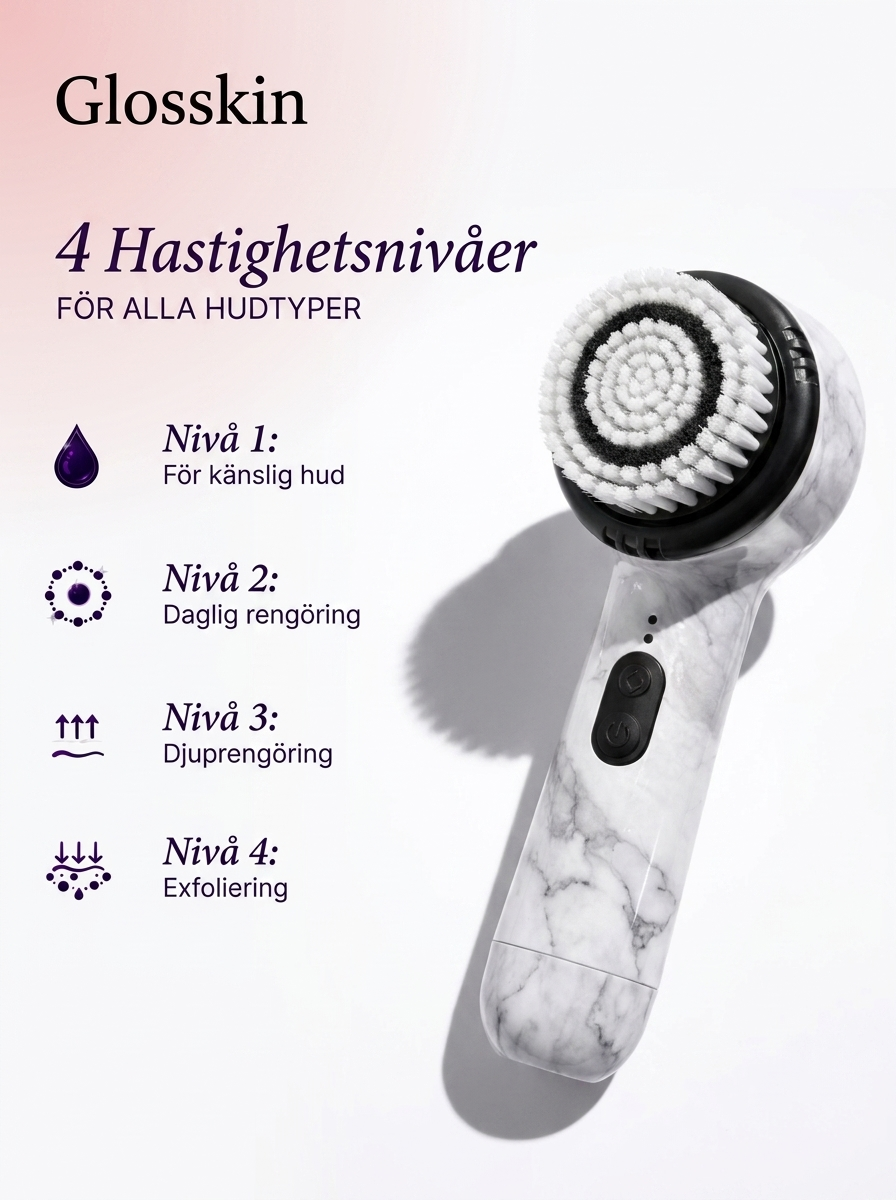 Glosskin Ansiktsborste – Djuprengöring & Exfoliering
