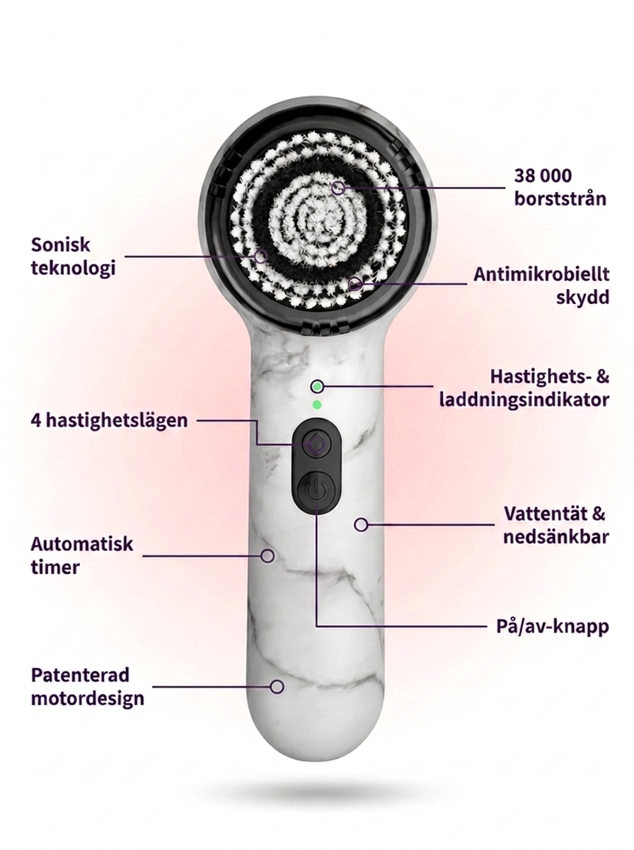 Glosskin Ansiktsborste – Djuprengöring & Exfoliering