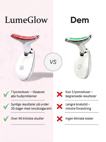 Glosskin 7-in-1 LED  ansiktsskulptör