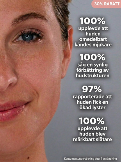 Glosskin Sonisk Dermaplaningssystem